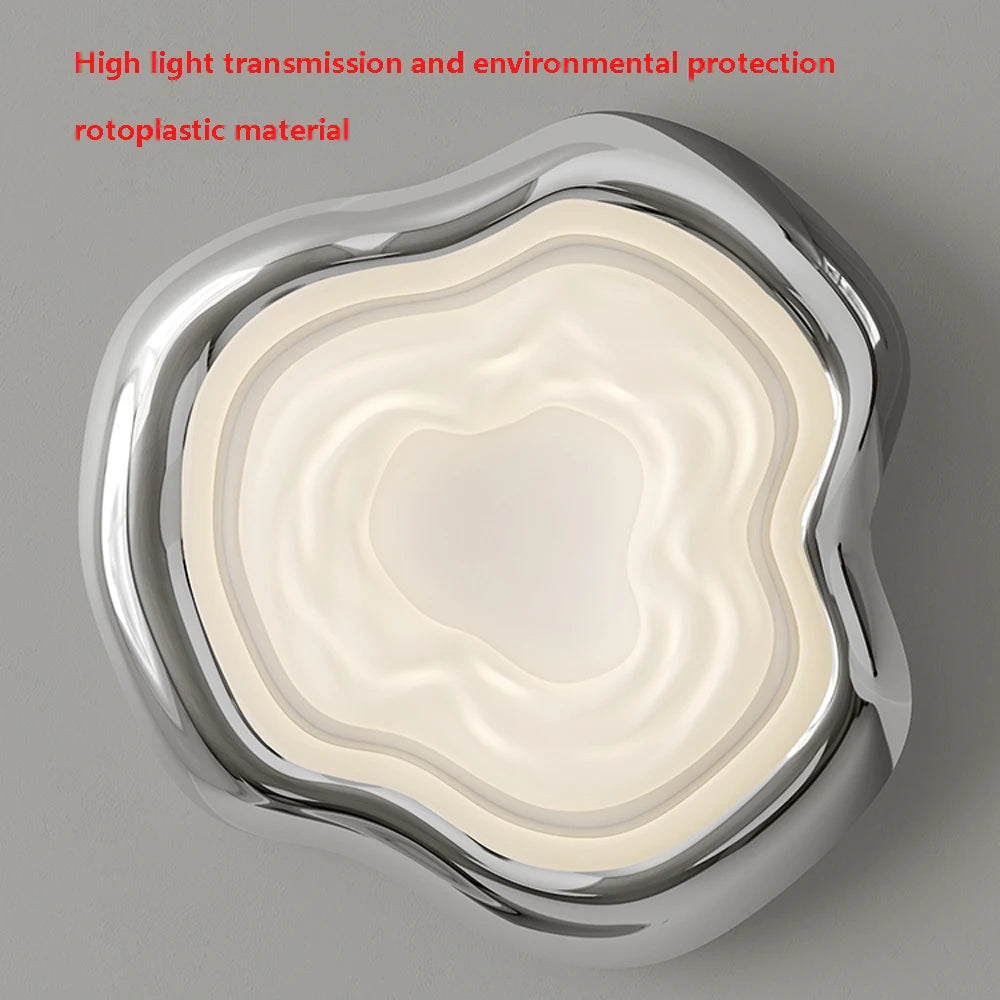 Full spectrum LED ceiling light with eye protection and creative lighting