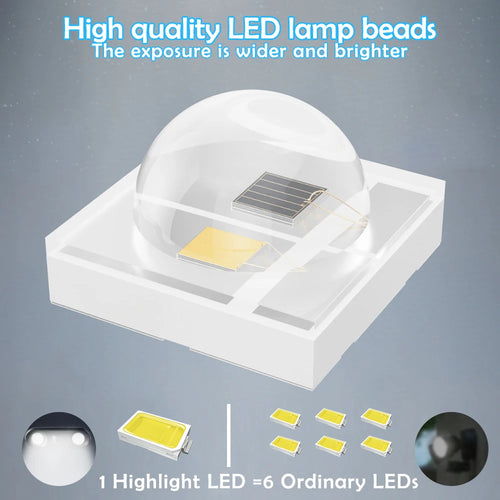 Outdoor solar lights with motion sensor and dummy camera - vue 4 sur 7