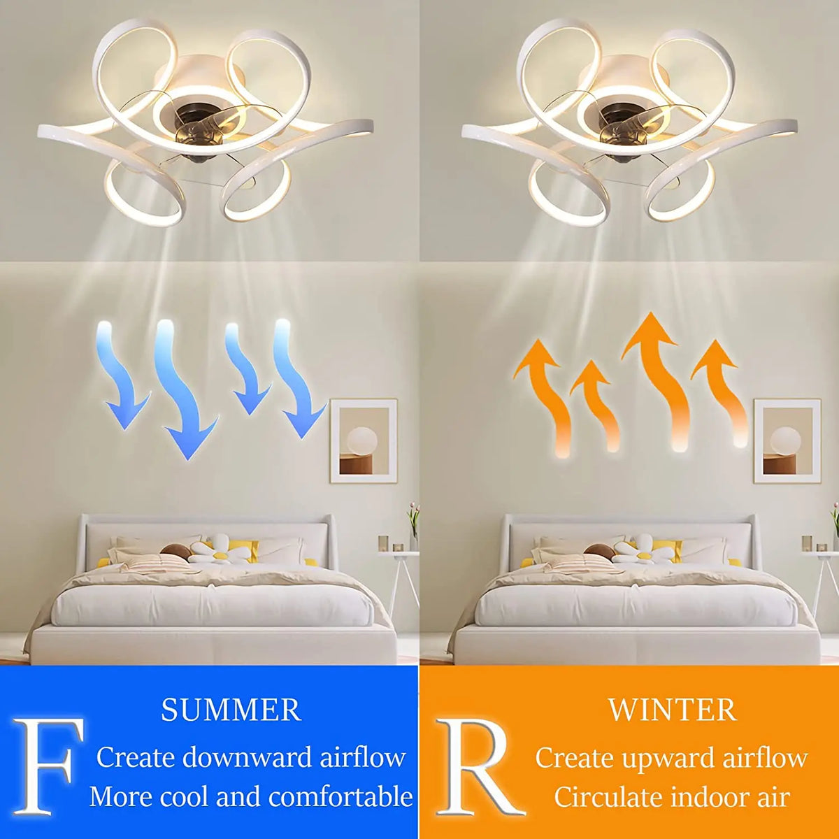 Modern LED ceiling light with energy-saving lighting and remote control - vue 5 sur 16