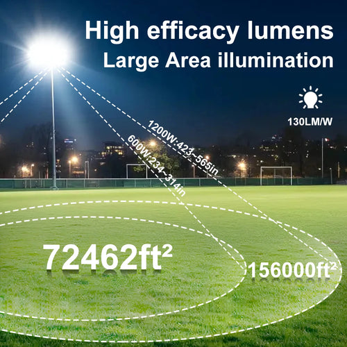 projecteur led étanche pour stade éclairage extérieur terrain parking - vue 3 sur 8