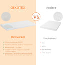 Mattress, Comfortable, Honeycomb Fabric, Bamboo Carbon Sponge, Eco-Tex Certified, Ergonomic, breathable and durable, Compression Sve