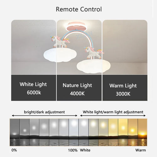 Unicorn cloud ceiling light with remote control full spectrum - vue 5 sur 8