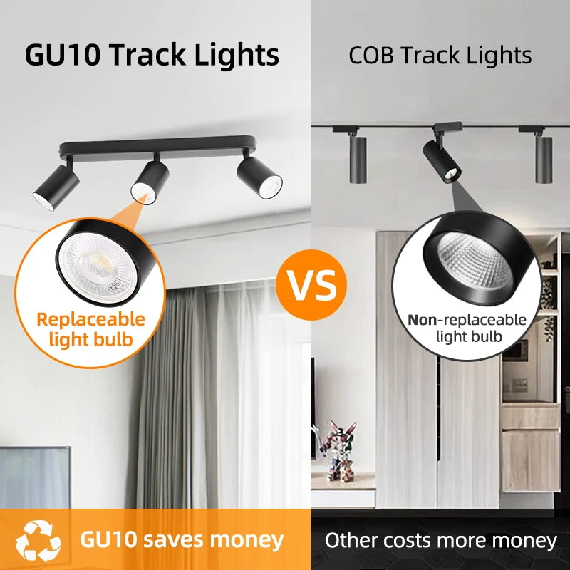Versatile LED track spotlight for indoor lighting