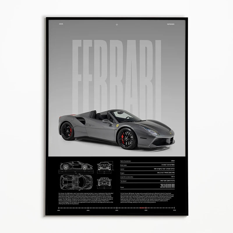 Monochrome classic car posters for interior decoration