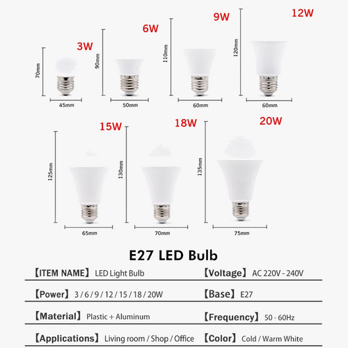 ampoules-led-haute-luminosit-lot-de-deux-pi-ces-2.png