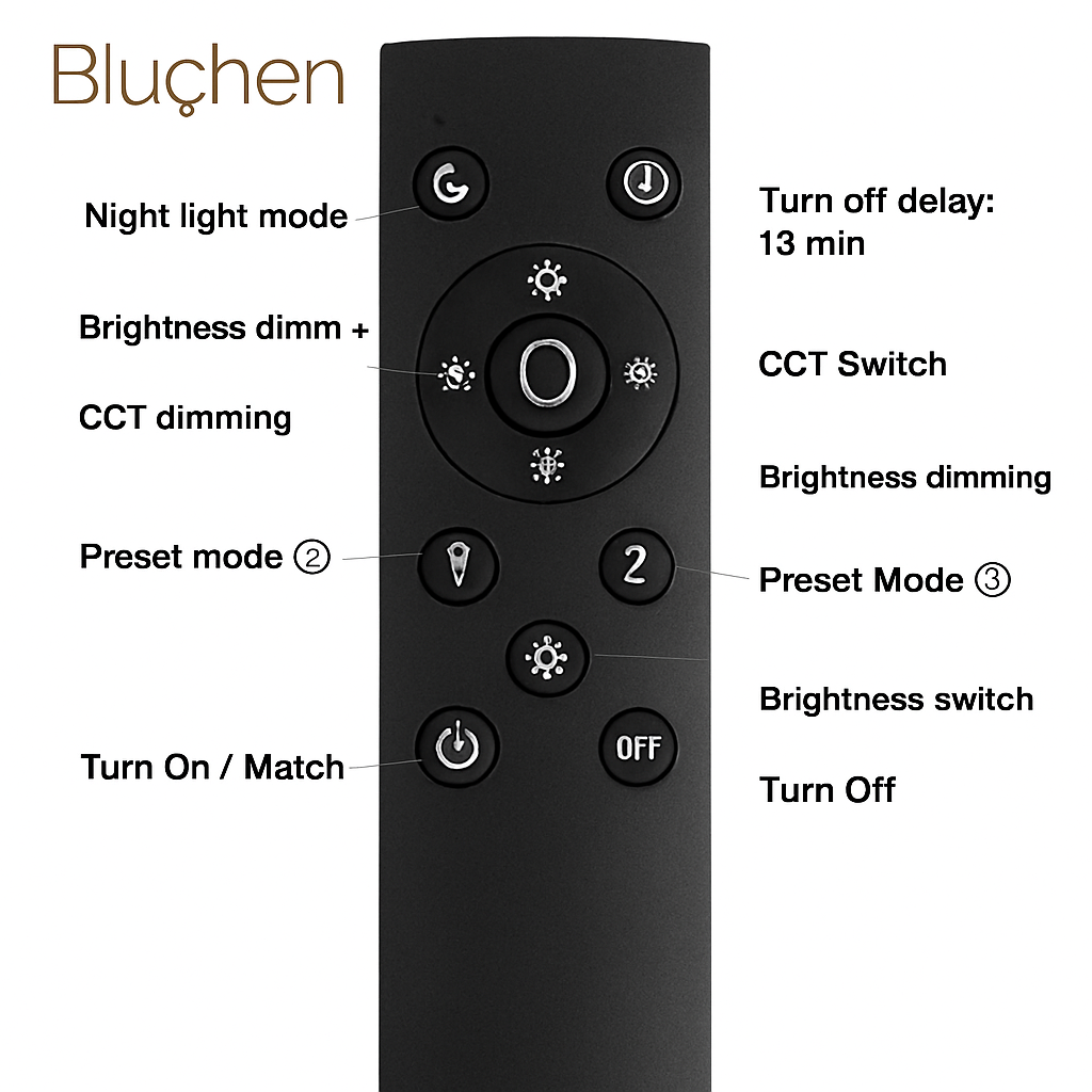 Modern LED wall light with remote control and dimmer - vue 3 sur 18