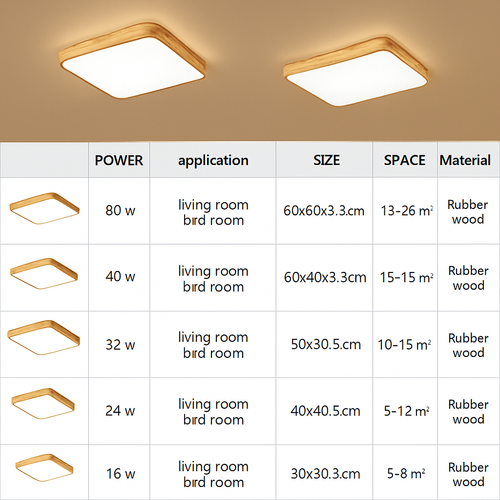 Dimmable round square wood LED ceiling light with remote control - vue 8 sur 15