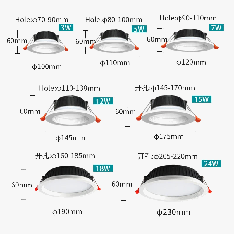 Recessed LED spotlight with three colour temperatures versatile lighting