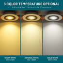 Recessed LED ceiling spotlight