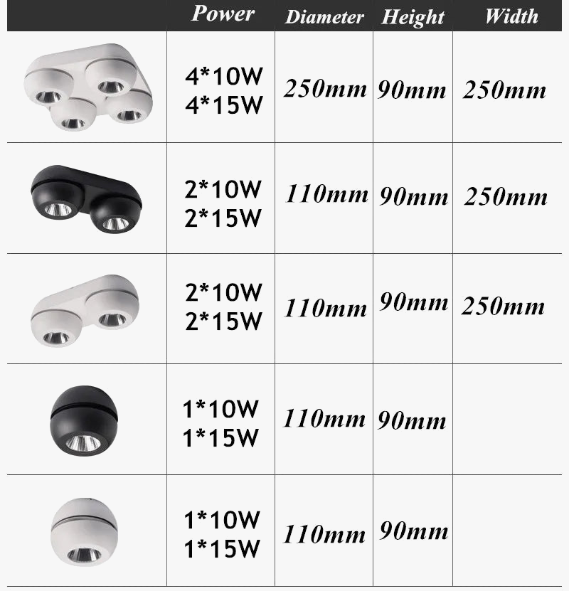 spot-lumineux-led-pour-plafond-montage-surface-intensit-variable-4.png