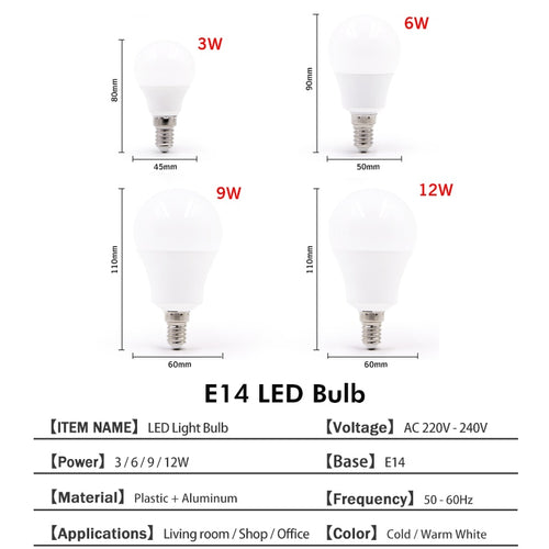 E14 LED bulb (3 to 20W) - vue 2 sur 2