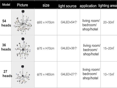 Design LED branch tree leaf chandelier - vue 10 sur 12